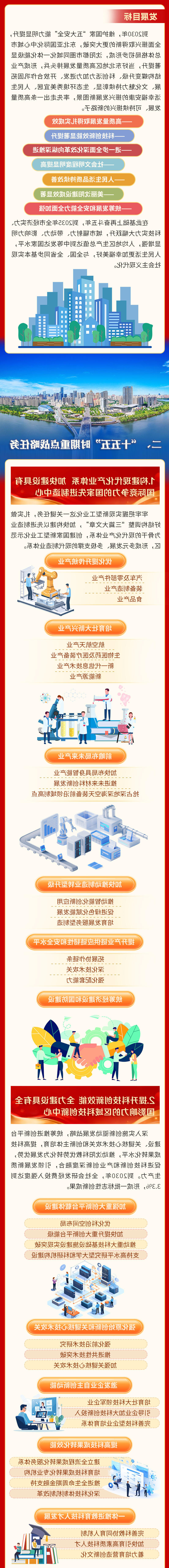 AG体育客户端
