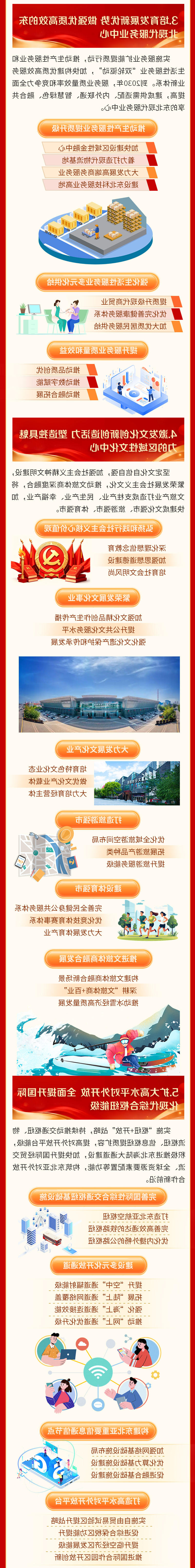AG体育客户端