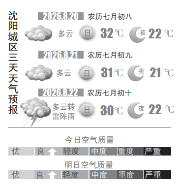 AG体育客户端