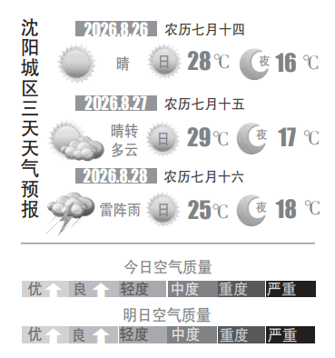 AG体育客户端