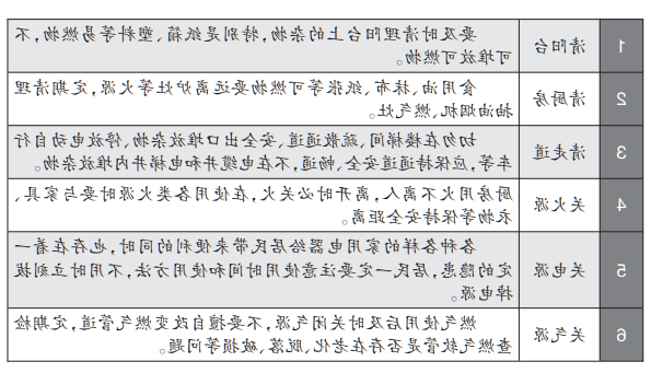AG体育客户端