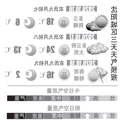 AG体育客户端